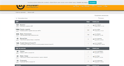 Desktop Screenshot of forum.aimp.com.pl